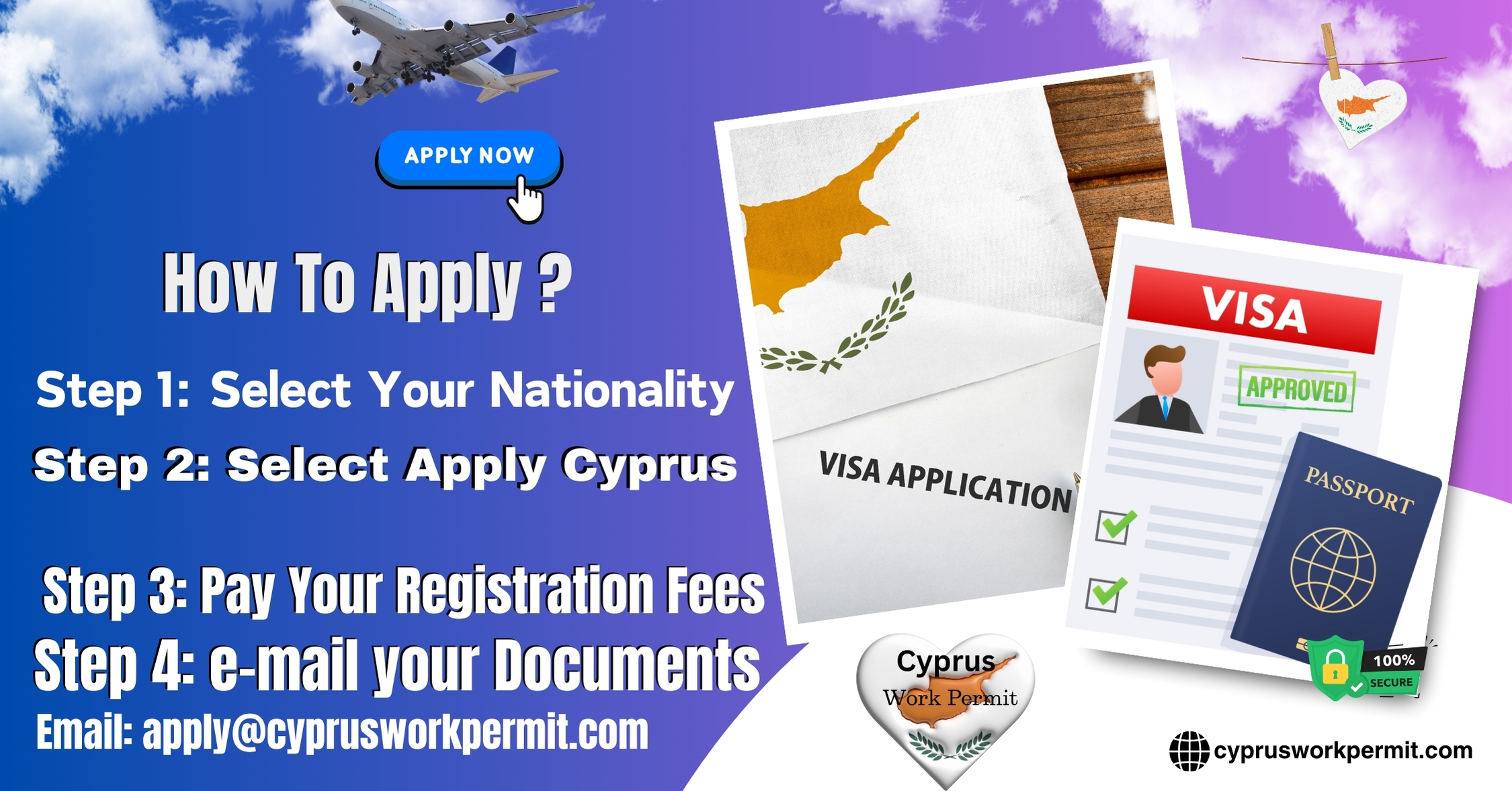 Applying for a Work Permit, Student Visa, Business Visa, Investor Visa, and Resident Card Visa from Burundi to Cyprus?